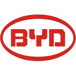 Ремонт электромобилей БИД цена